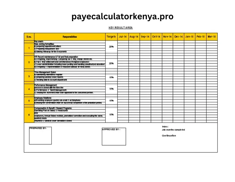 KRA Format in Excel Download